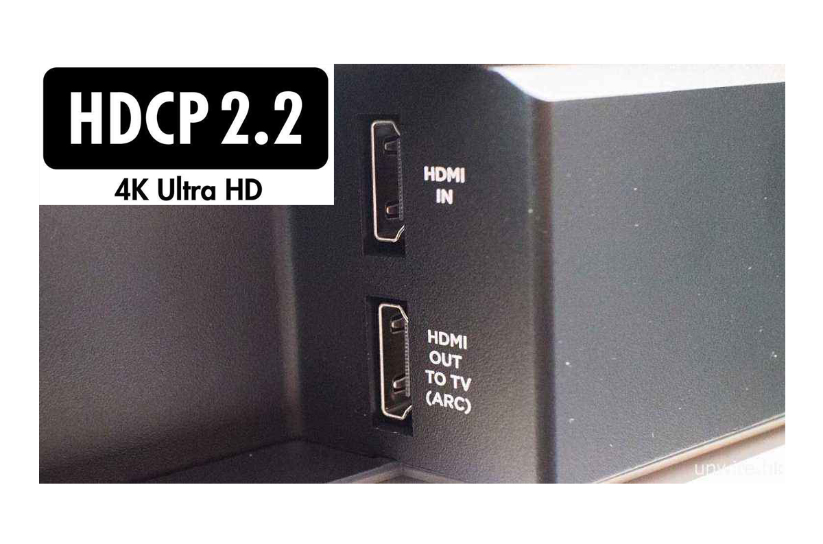 HDCP